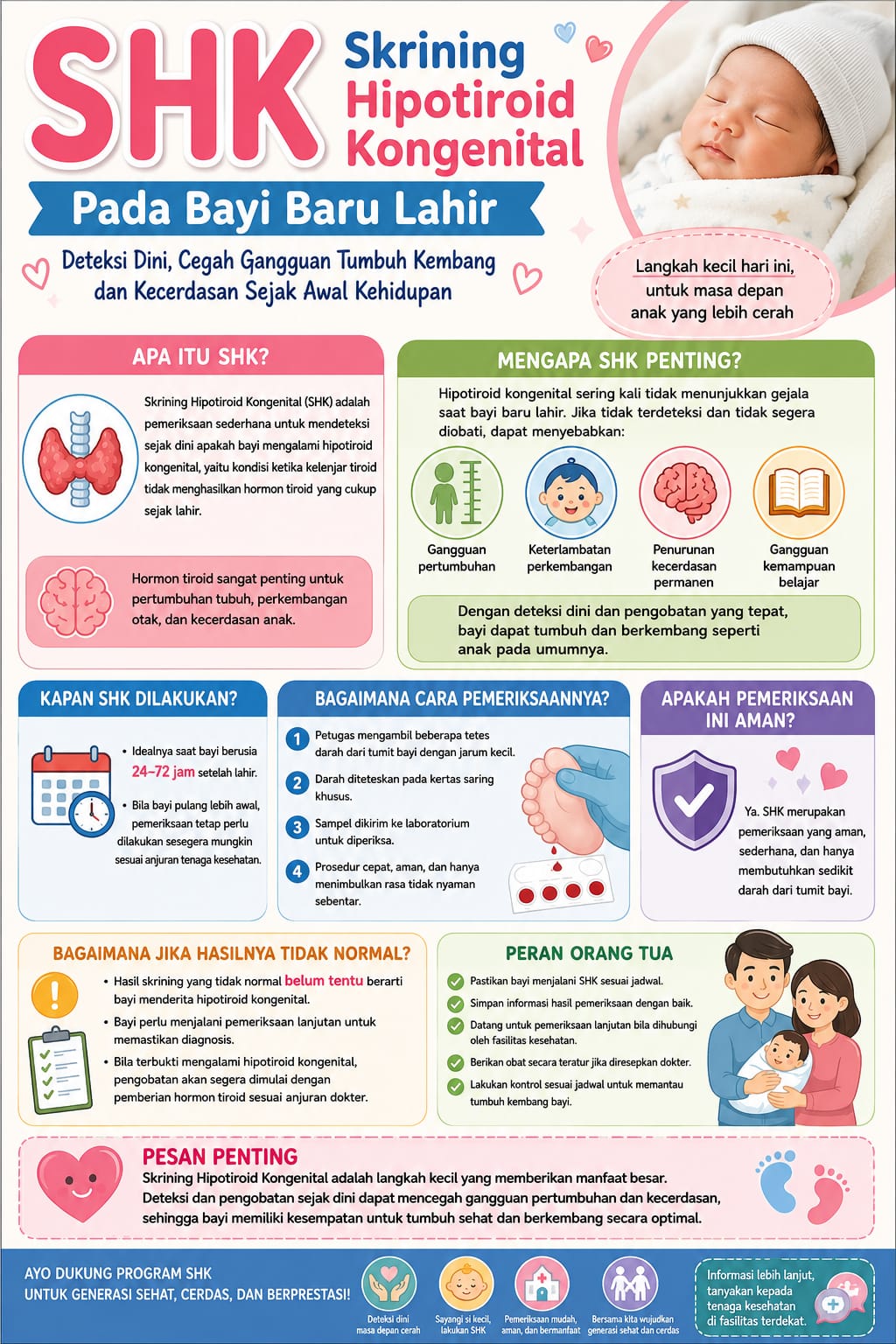 Pentingnya Skrining Hipotiroid Kongenital (SHK) pada Bayi Baru Lahir