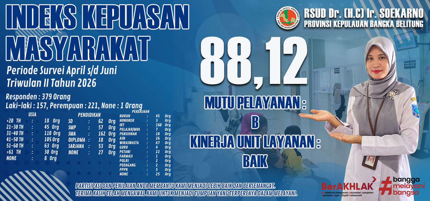 NILAI SURVEI KEPUASAN MASYARAKAT TW 1 TAHUN 2026