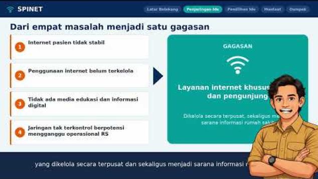 Embedded thumbnail for SPINET – Smart Patient Internet Service: Layanan Internet Cerdas untuk Pasien Rumah Sakit